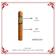 1881 Robusto