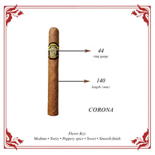 1881 Coronas