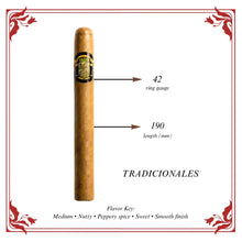1881 Traditional