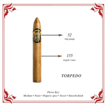 1881 Torpedo