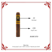 1881 Perique Bold Robusto Maduro