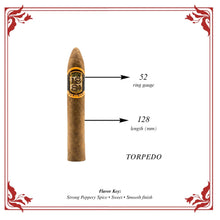 1881 Perique Torpedo